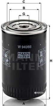 Фильтр масляный MANN-FILTER W 940/66