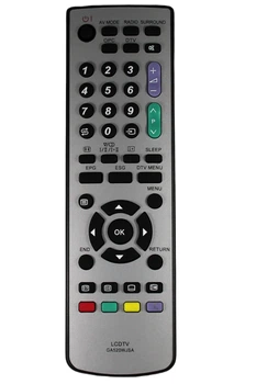 Пульт для телевизора Sharp GA520WJSA [DIST-1075]
