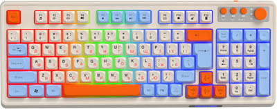 Клавіатура бездротова Maxxter KBGW-3C01-UA підсвітка, біла 307526