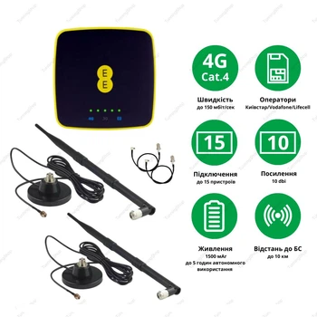4G интернет комплект в машину WIFI роутер Alcatel EE40 и автомобильные антенны 2 шт. по 10 Дб