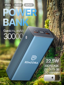 Повербанк 30000 mAh 22.5W Remzona Extrinity Metal 30X с быстрой зарядкой PD Quick Charge 3.0 Fast Charge УМБ для телефона айфона роутера планшета LED дисплей портативный + кабель USB-A USB-C