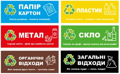 Наклейки 6 штук горизонтальные на мусорные баки, маркировка отходов, раздельный сбор мусора, контейнер для мусора 40х15 см ENTERSTORE (art. garbage2406)