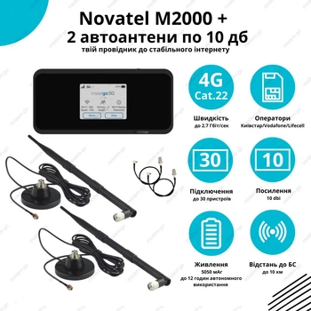 4G комплект для интернета в автомобиль WiFi роутер Novatel M2000 + 2 автоантенны по 10 Дб