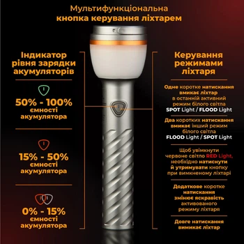 Кемпінговий ліхтар-трансформер з телескопічною триногою