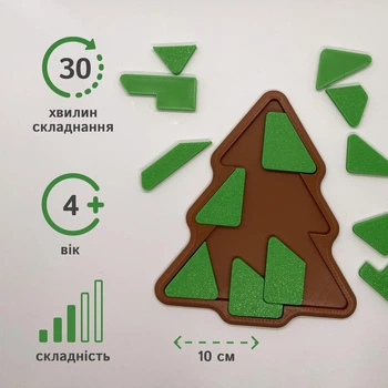 Головоломка Ялинка — головоломка-пазл для дітей, подарунок на Новий рік