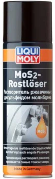 Liqui Moly Растворитель ржавчины с молибденом MoS2-Rostloser 300мл.