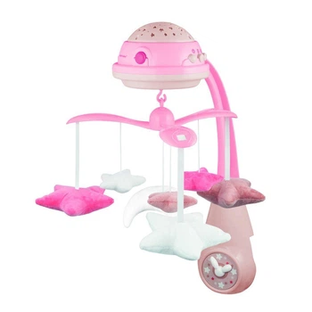 Карусель музыкальная электрическая с проектором Розовая Canpol babies (5903407751009)