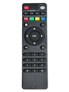 Пульт для ТВ Бокса iNext TV3