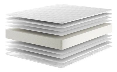 Ортопедичний матрац Wellson Nirro 80 x 200 см (ROZ9900004955)