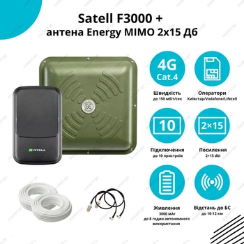 4G LTE комплект WIFI роутер Satell F3000 + внешняя антенна 2×15 дБ Energy MIMO