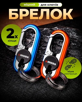 Міцний брелок для ключів Синій