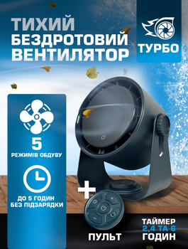 Настольний вентилятор портативний Remzona Fan Turbo 3.5W з вбудованим usb акумулятором та охолодженням в кімнату безпровідний компактний міні кондиціонер HMF-03GR ручний акумуляторний малошумний охолоджувач мінікондиціонер домашній для кімнати офісу дачі