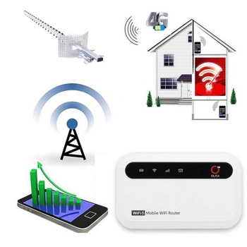 4G мобільний інтернет за містом повний комплект 4G WiFi роутер Olax MF981 + 4G антена спрямована Стріла