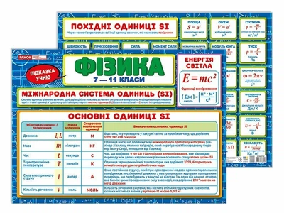 Підказка учню. Фізика (4827677878956)