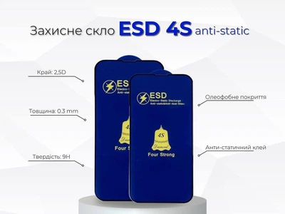 Защитное стекло ESD 4S Anti-Static для iPhone 12 Pro про — Полный экран, максимальная защита
