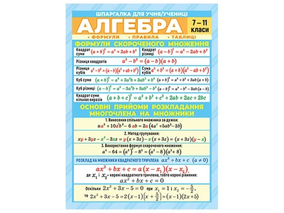 Шпаргалка Алгебра