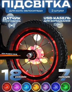 Підсвічування на велосипед для коліс 2 шт має 18 режимів світла і оснащена вбудованим датчиком руху