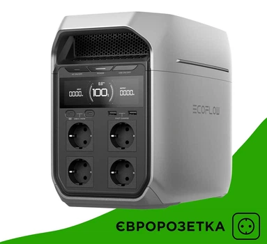 Портативна зарядна станція EcoFlow DELTA 3 Plus 1024 Вт/год європейська розетка