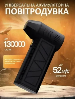 Аккумуляторный ручной мини турбовентилятор Turbo Jet ZY7400 для дома машины сада путешествий и офиса, портативный мощный турбофен от USB с подсветкой на 3 скорости, беспроводная аккумуляторная воздуходувка 5000мАч