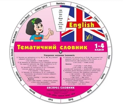 Словник-експрес "Англійський тематичний словник 1-4 клас" (укр)