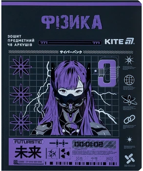 Набор предметных тетрадей Kite Cyber Физика 48 листов Клетка 10 шт (K25-240-22)