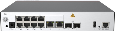 Router Huawei eKit NetEngine AC650-128AP