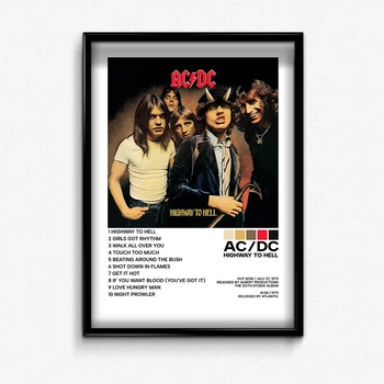 Постер в рамке с альбомом ac dc highway to hell А4