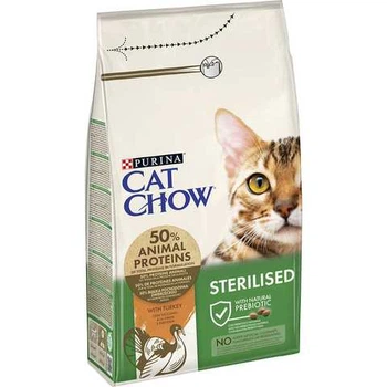 Корм сухой для стерилизованных котов Cat Chow Sterilized с индейкой 1.5 кг (7613287329516)