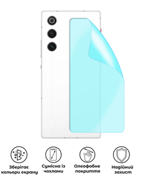Защитная гидрогелевая матовая пленка Grade B на корпус смартфона ZTE Nubia Red Magic 10 Air