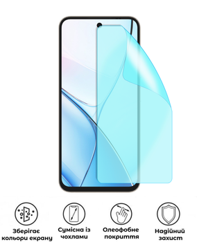 Защитная гидрогелевая глянцевая пленка Grade B на экран смартфона Coolpad Cool 40