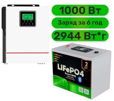 Комплект резервного питания Daxtromn инвертор + LiFePO4 аккумулятор (W1000 + АКБ LiFePO4 2944Wh)