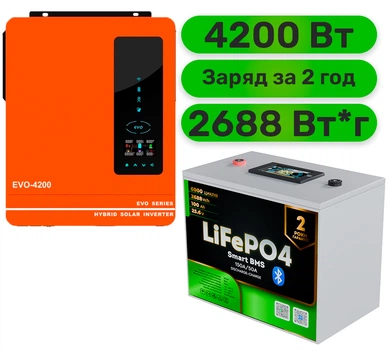 Комплект резервного питания Anern инвертор + LiFePO4 аккумулятор (W4200 + АКБ LiFePO4 2688Wh)