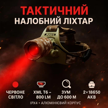 Налобний ліхтар BL-8890 RED з червоним світлом акумуляторний 18650 2 шт яскравий діод т6 IPX4