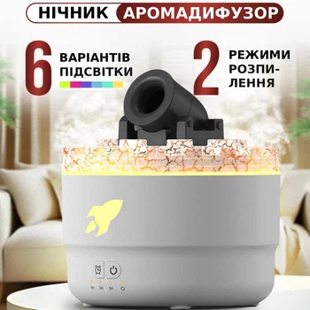 Увлажнитель воздуха пушка Аромадиффузор с LED подсветкой и таймером Ночник диффузор для дома Белый