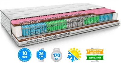 Матрас SUN (САН) ортопедический двухсторонний зима лето ТМ MATROLUXE 160х190
