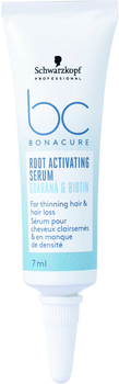 Serum Schwarzkopf Professional BC Bonacure Root Activating do aktywacji cebulek włosów 8 szt x 7ml (4045787998290)