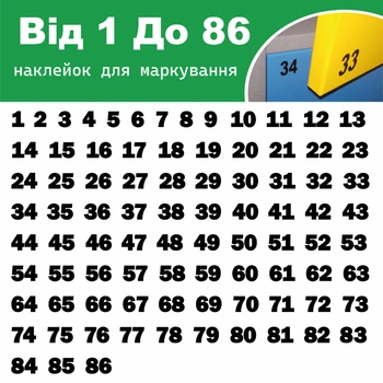 Стікери для нумерації на меблі, техніку, ящики — чорні цифри 3 см порядок 1 - 86