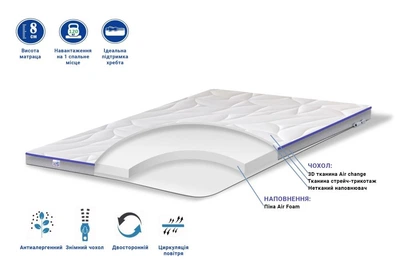 Матрац футон/топер Family Sleep TOP AIR Foam 125x200 см