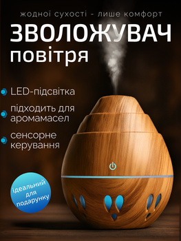 Увлажнитель воздуха HECHPRO ультразвуковой аромадиффузор 130 мл с LED-подсветкой USB портативный ночник бесшумный декоративный для эфирных масел с автоматическим отключением для дома офиса спальни детской комнаты ароматерапии компактный стильный ТБM735