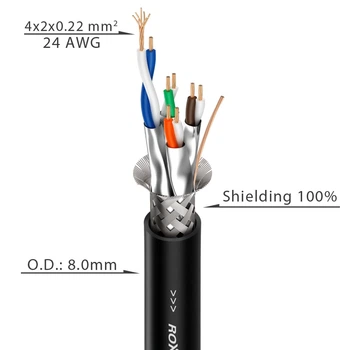 Гибкий кабель категории 6 Roxtone C6AE, 4x2x0.22, 100 м