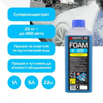 Активна піна 1:6 ML Super blue 1 л/1,2 кг