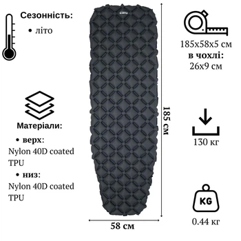 Коврик садувающийся туристический 185x58x5 см Tramp (UTRI-028-dark-grey)
