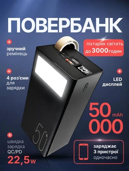 Повербанк 50000 mah 22.5W Qinetiq RQ-50 з LED дисплеєм і швидкою зарядкою PD/QC 3 порта кабель Type-C в комплекте powerbank 50 000 павербанк для телефона apple айфона iphone самсунг samsung роутера планшета універсальний павербанк з ліхтариком