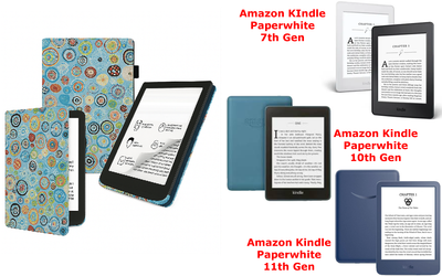 Чохол CRAYTON для Amazon KIndle Paperwhite 7th Gen, 10th Gen, 11th Gen — стиль, захист, колір Kryhi