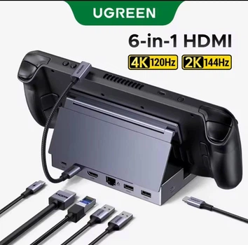 Док-станция Ugreen 4К 120Гц для Steam Deck|Asus ROG|Nintendo