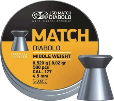 Кулі пневматичні JSB Diabolo Match для гвинтівки. Кал. 4.5 мм. Вага - 0.52 г. 500 шт/уп