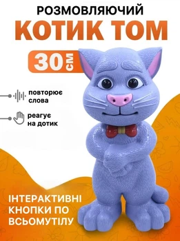 Говорящая игрушка повторюшка Кот Том