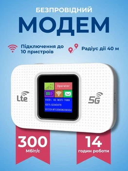 Портативный модем с экраном 4G/5G Wireless Mobile Wi-Fi Pro MF68E 300Mbps, 3000mAh Белый