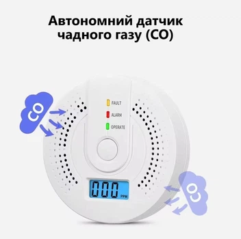 Автономний датчик детектор чадного газу CO з LCD дисплеєм | Висока чутливість | Звукова та світлова сигналізація | UL2034
