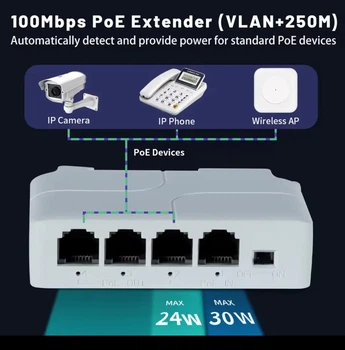 PoE расширитель 3-1 / PoE Extender SST-AT13F для IP-камер, 1 вход + 3 выхода, 100 Мбит/с